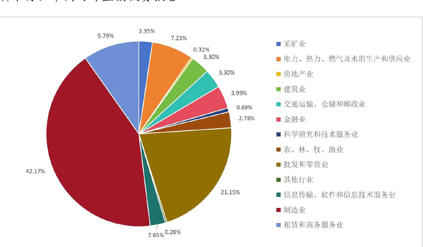 绿木清华旅行社
