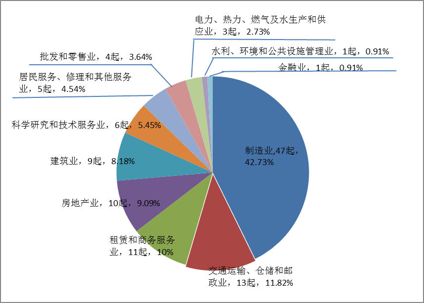 绿木清华旅行社