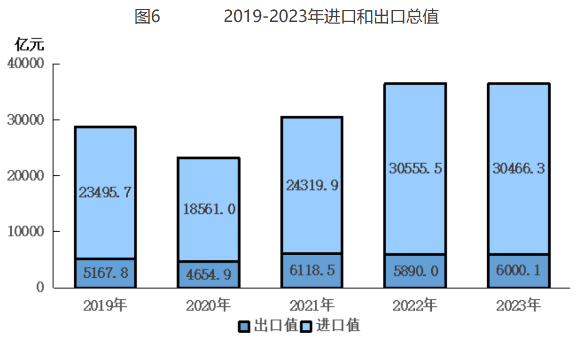 绿木清华旅行社